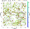 Thumbnail: Fig. B.1. Refer to the following caption and surrounding text.