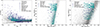 Thumbnail: Fig. 1. Refer to the following caption and surrounding text.