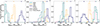 Thumbnail: Fig. 3. Refer to the following caption and surrounding text.