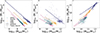 Thumbnail: Fig. 4. Refer to the following caption and surrounding text.