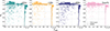 Thumbnail: Fig. 7. Refer to the following caption and surrounding text.