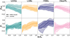 Thumbnail: Fig. 8. Refer to the following caption and surrounding text.