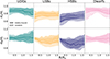 Thumbnail: Fig. 9. Refer to the following caption and surrounding text.