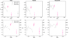 Thumbnail: Fig. 14 Refer to the following caption and surrounding text.
