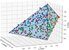 Thumbnail: Fig. D.2. Refer to the following caption and surrounding text.