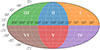 Thumbnail: Fig. 1. Refer to the following caption and surrounding text.