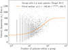 Thumbnail: Fig. 4. Refer to the following caption and surrounding text.