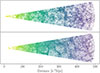 Thumbnail: Fig. 5. Refer to the following caption and surrounding text.