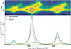 Thumbnail: Fig. 1. Refer to the following caption and surrounding text.