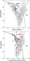 Thumbnail: Fig. 4. Refer to the following caption and surrounding text.
