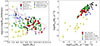 Thumbnail: Fig. 5. Refer to the following caption and surrounding text.