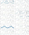 Thumbnail: Fig. B.2. Refer to the following caption and surrounding text.