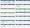 Thumbnail: Fig. B.3. Refer to the following caption and surrounding text.
