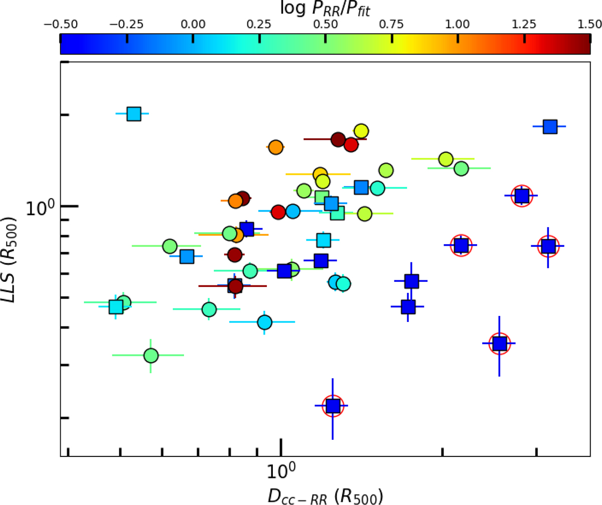 Fig. 18. Refer to the following caption and surrounding text.