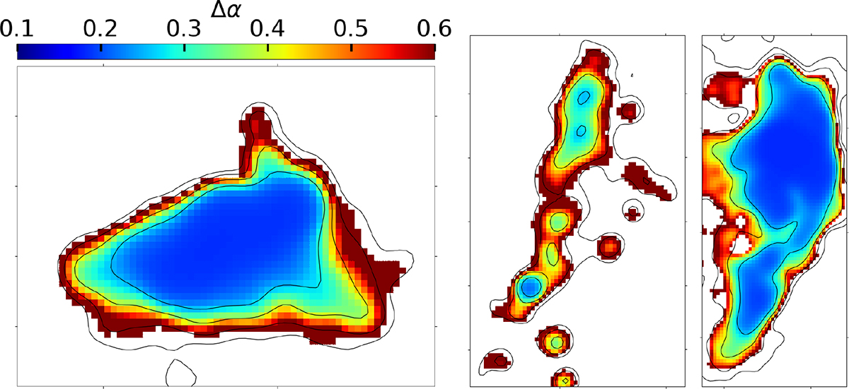 Fig. A.3. Refer to the following caption and surrounding text.