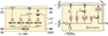 Thumbnail: Fig. C.1. Refer to the following caption and surrounding text.