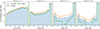 Thumbnail: Fig. D.1. Refer to the following caption and surrounding text.
