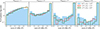 Thumbnail: Fig. D.3. Refer to the following caption and surrounding text.