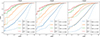 Thumbnail: Fig. 9. Refer to the following caption and surrounding text.