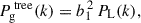 Mathematical equation: $$ \begin{aligned} P_{\rm g}^{\,\mathrm {tree}}(k)=b_1^{\,2} \, P_{\rm L}(k), \end{aligned} $$