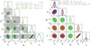 Thumbnail: Fig. 3. Refer to the following caption and surrounding text.
