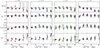 Thumbnail: Fig. 4. Refer to the following caption and surrounding text.