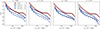 Thumbnail: Fig. A.2. Refer to the following caption and surrounding text.