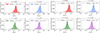 Thumbnail: Fig. B.1. Refer to the following caption and surrounding text.