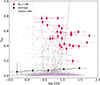 Thumbnail: Fig. 10. Refer to the following caption and surrounding text.