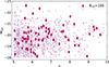 Thumbnail: Fig. 1. Refer to the following caption and surrounding text.