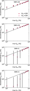 Thumbnail: Fig. 4. Refer to the following caption and surrounding text.