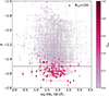 Thumbnail: Fig. 5. Refer to the following caption and surrounding text.