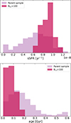 Thumbnail: Fig. 9. Refer to the following caption and surrounding text.