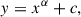 Mathematical equation: $$ \begin{aligned} y = x^{\alpha } + c, \end{aligned} $$