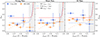 Thumbnail: Fig. 13. Refer to the following caption and surrounding text.