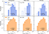Thumbnail: Fig. 14. Refer to the following caption and surrounding text.