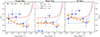Thumbnail: Fig. 15. Refer to the following caption and surrounding text.