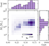 Thumbnail: Fig. 1. Refer to the following caption and surrounding text.