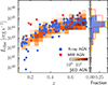 Thumbnail: Fig. 8. Refer to the following caption and surrounding text.