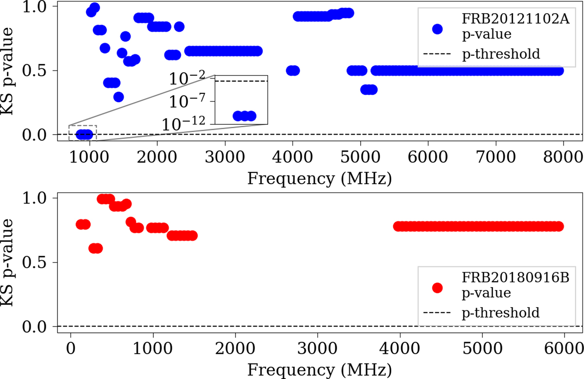 Fig. 10. Refer to the following caption and surrounding text.