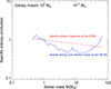 Thumbnail: Fig. 2. Refer to the following caption and surrounding text.