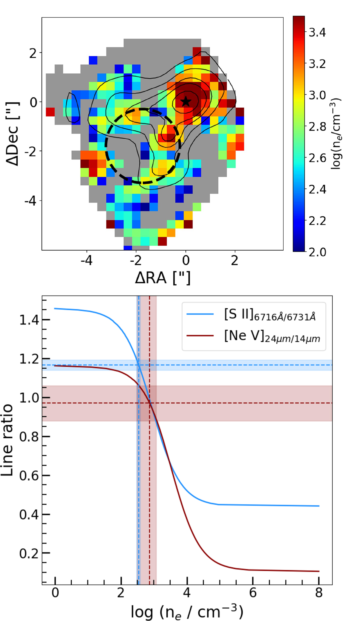 Fig. 6. Refer to the following caption and surrounding text.