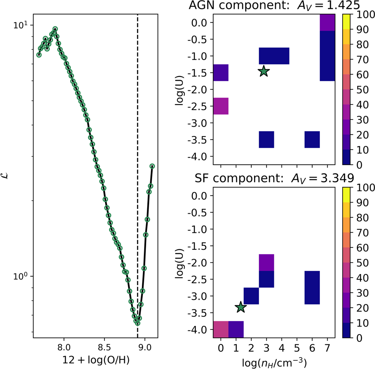 Fig. 7. Refer to the following caption and surrounding text.