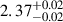 Mathematical equation: $ 2.37^{+0.02}_{-0.02} $