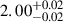 Mathematical equation: $ 2.00^{+0.02}_{-0.02} $