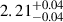 Mathematical equation: $ 2.21^{+0.04}_{-0.04} $