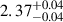 Mathematical equation: $ 2.37^{+0.04}_{-0.04} $