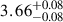 Mathematical equation: $ 3.66^{+0.08}_{-0.08} $