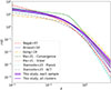 Thumbnail: Fig. 10. Refer to the following caption and surrounding text.