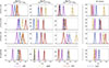 Thumbnail: Fig. B.1. Refer to the following caption and surrounding text.